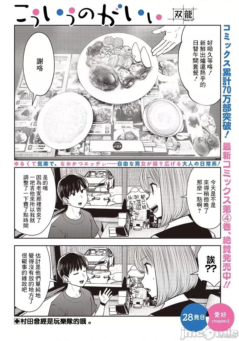 第28.2话