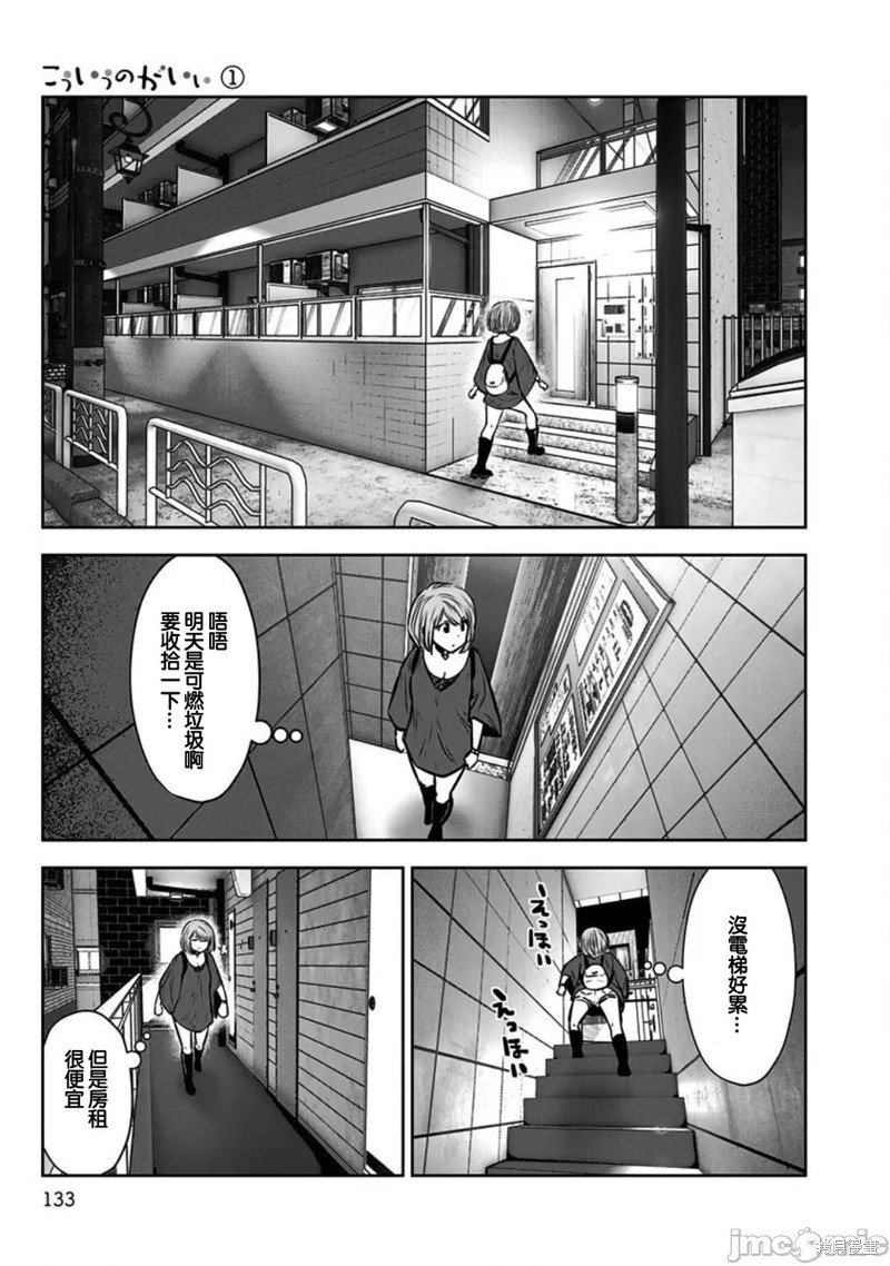 第6话 轻松