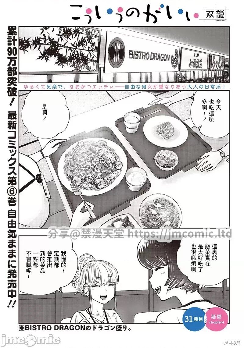 第31.4话