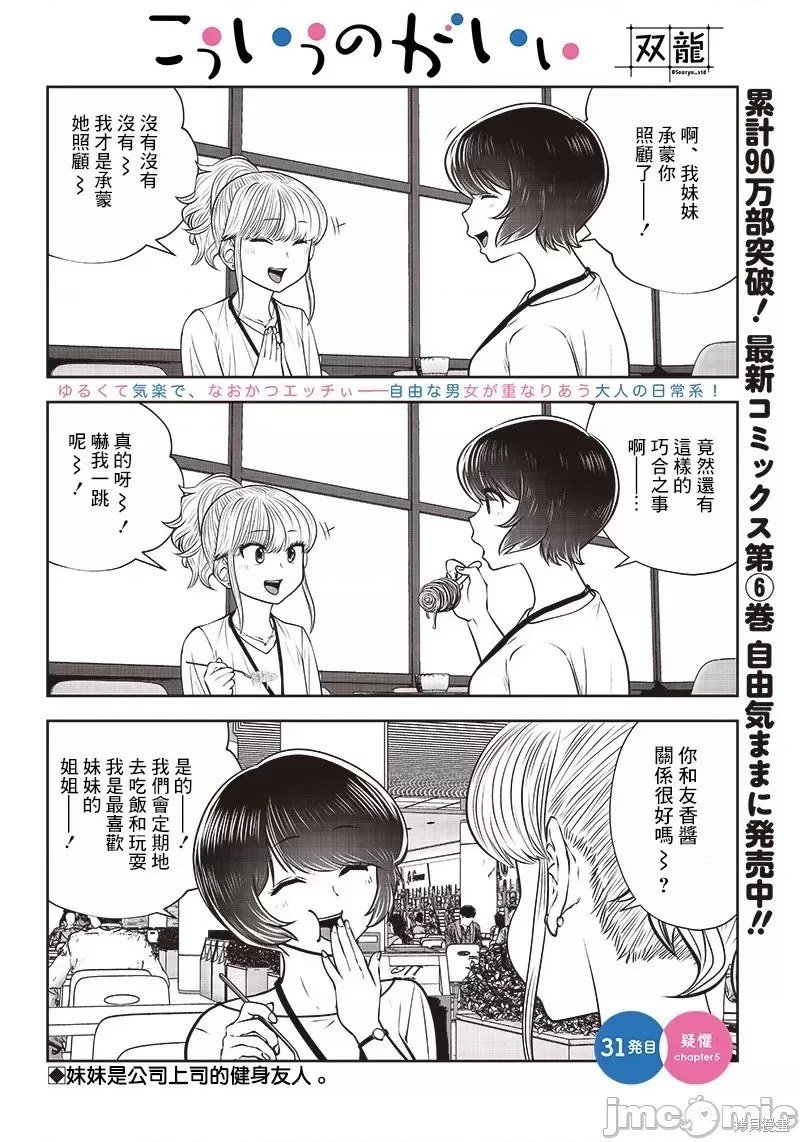 第31.5话