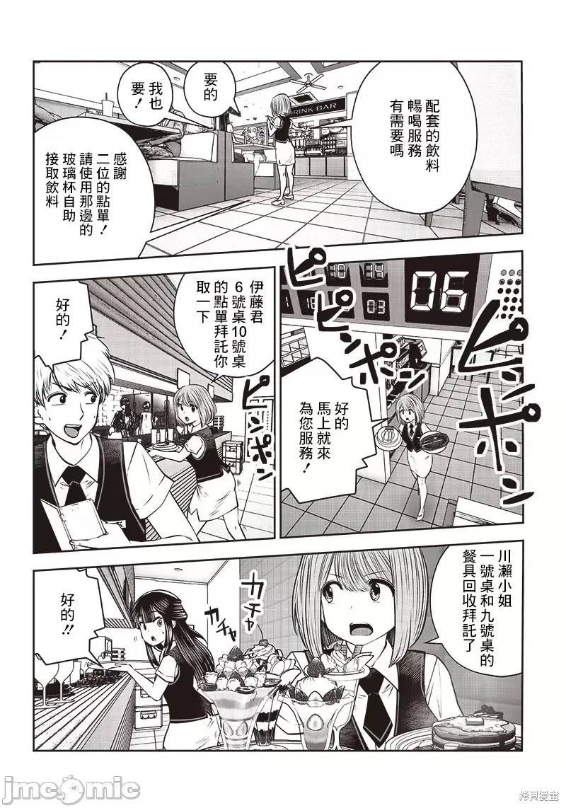 第33.2话