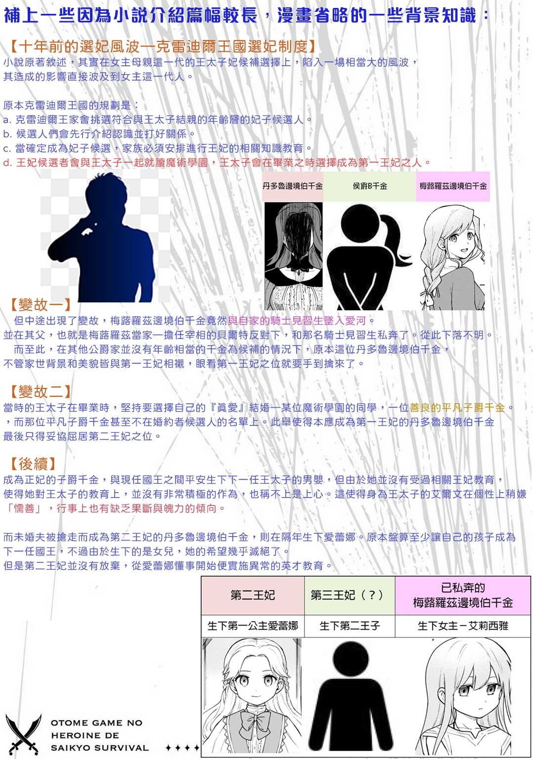 第三卷附录