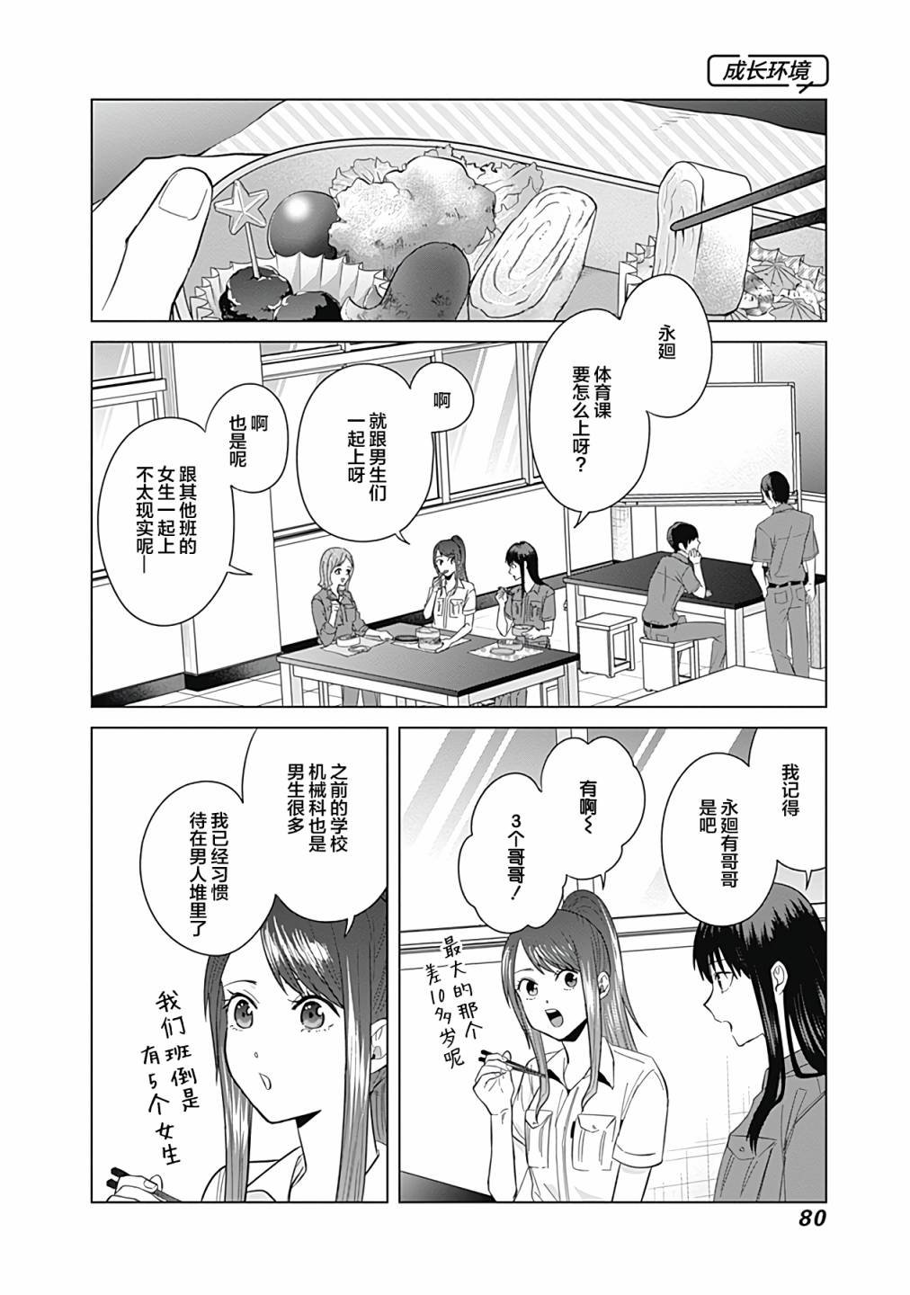 第41话