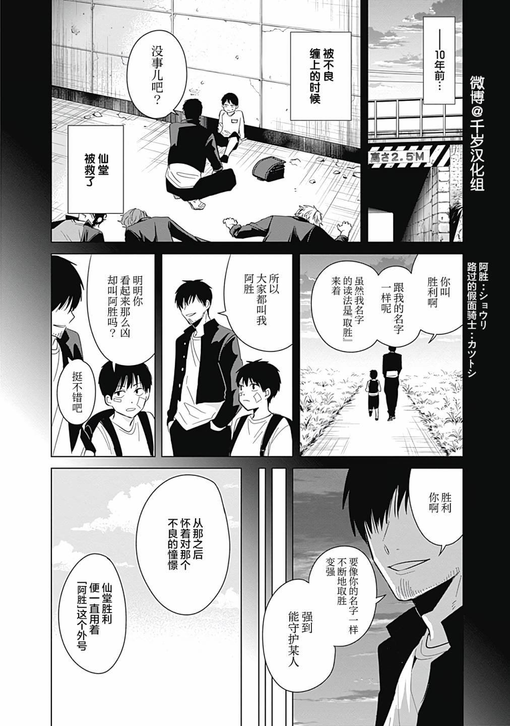 第42话
