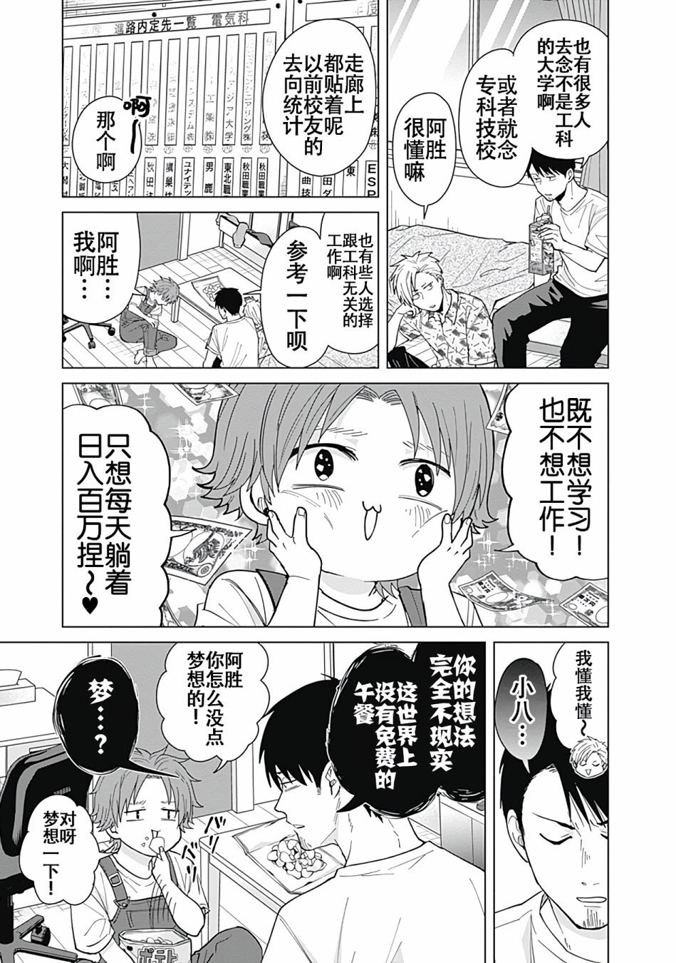 第48话