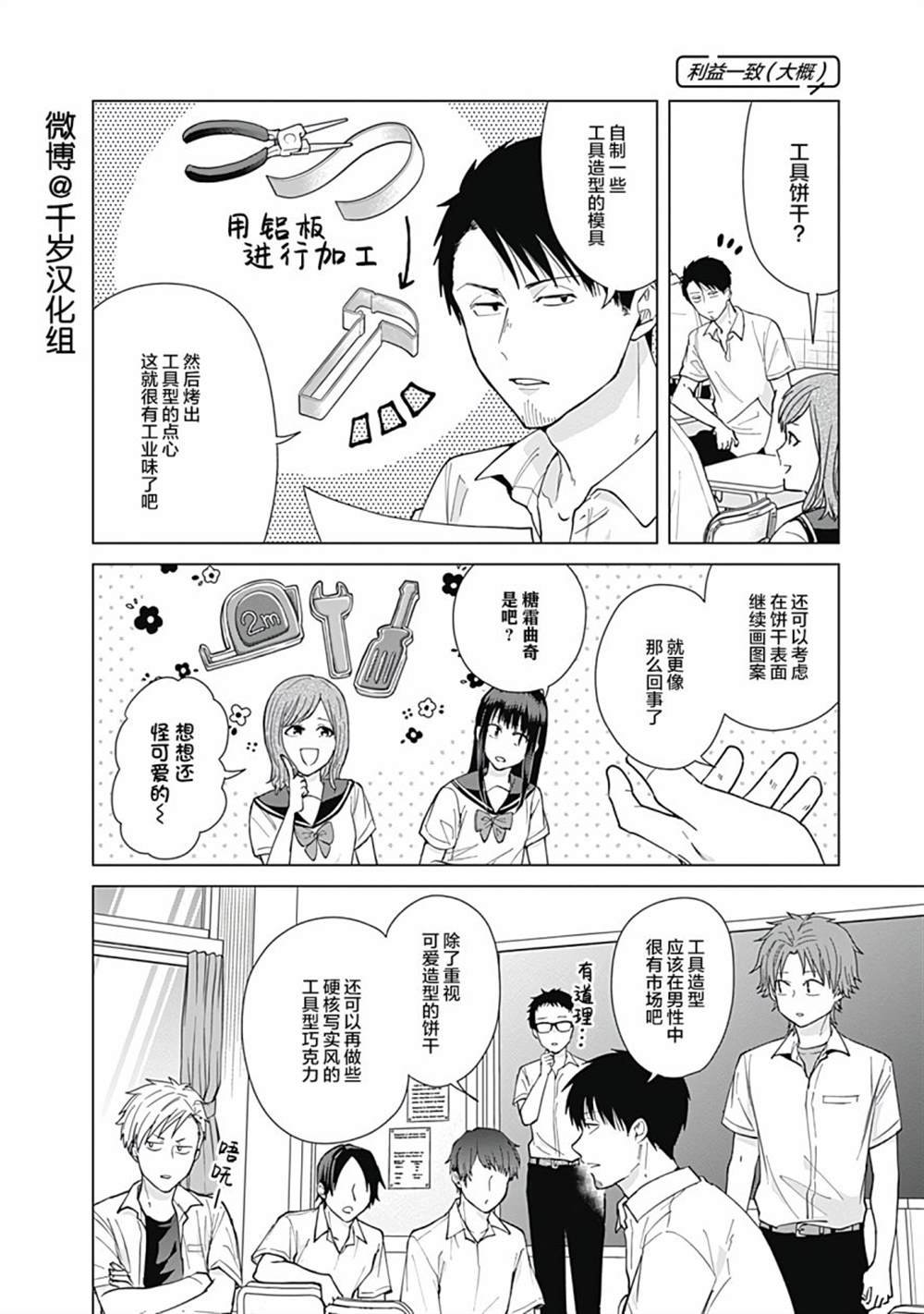 第50话