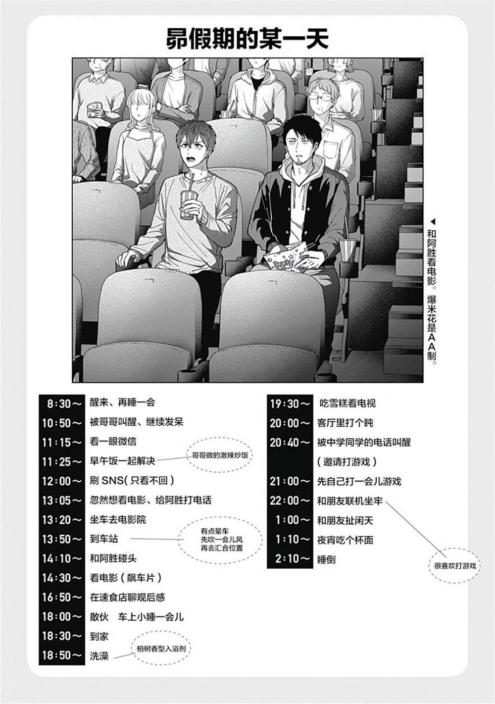 第50话
