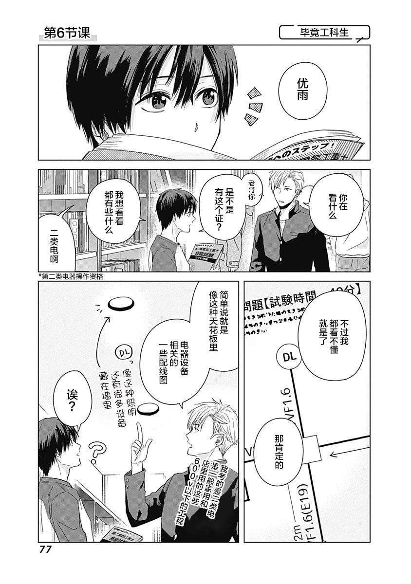 第6话