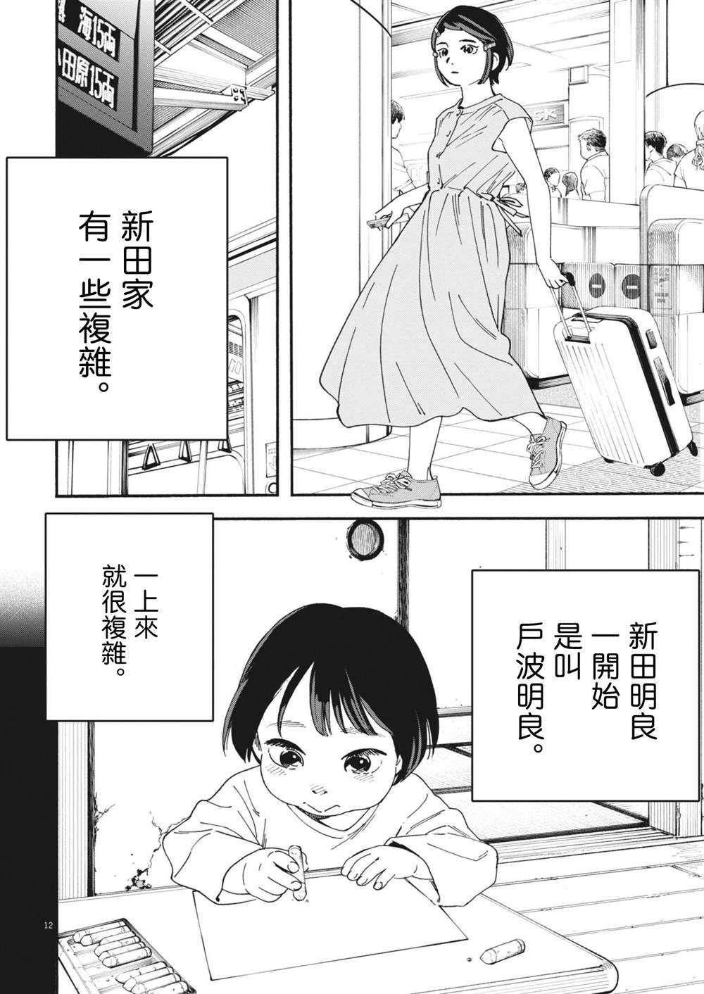 第2话