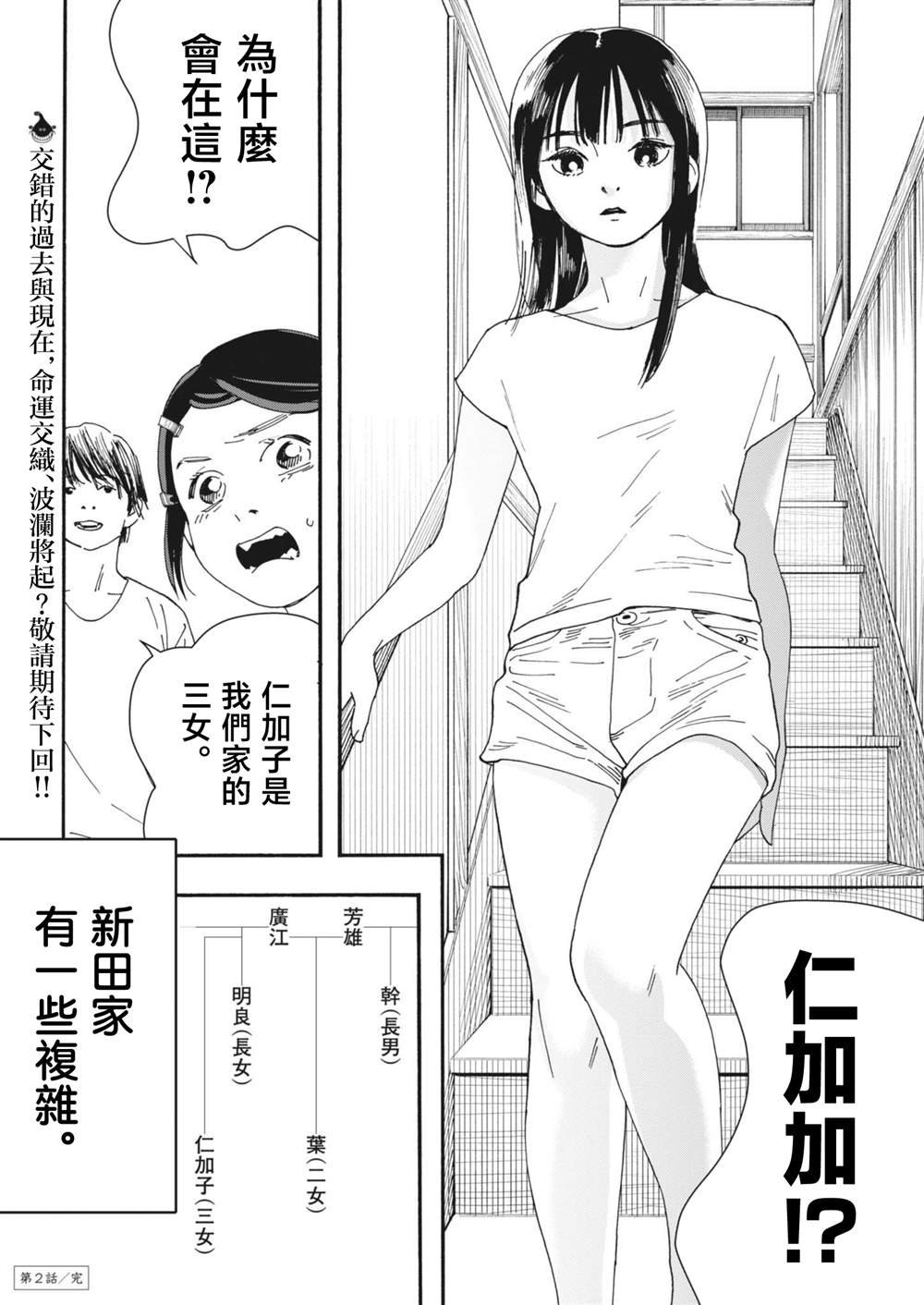 第2话