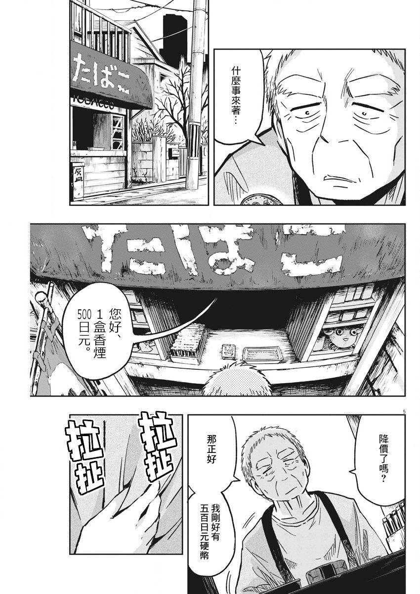 第25话 做梦与迷糊子