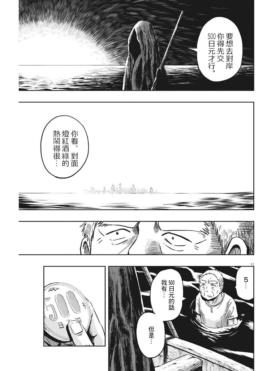 第25话 做梦与迷糊子