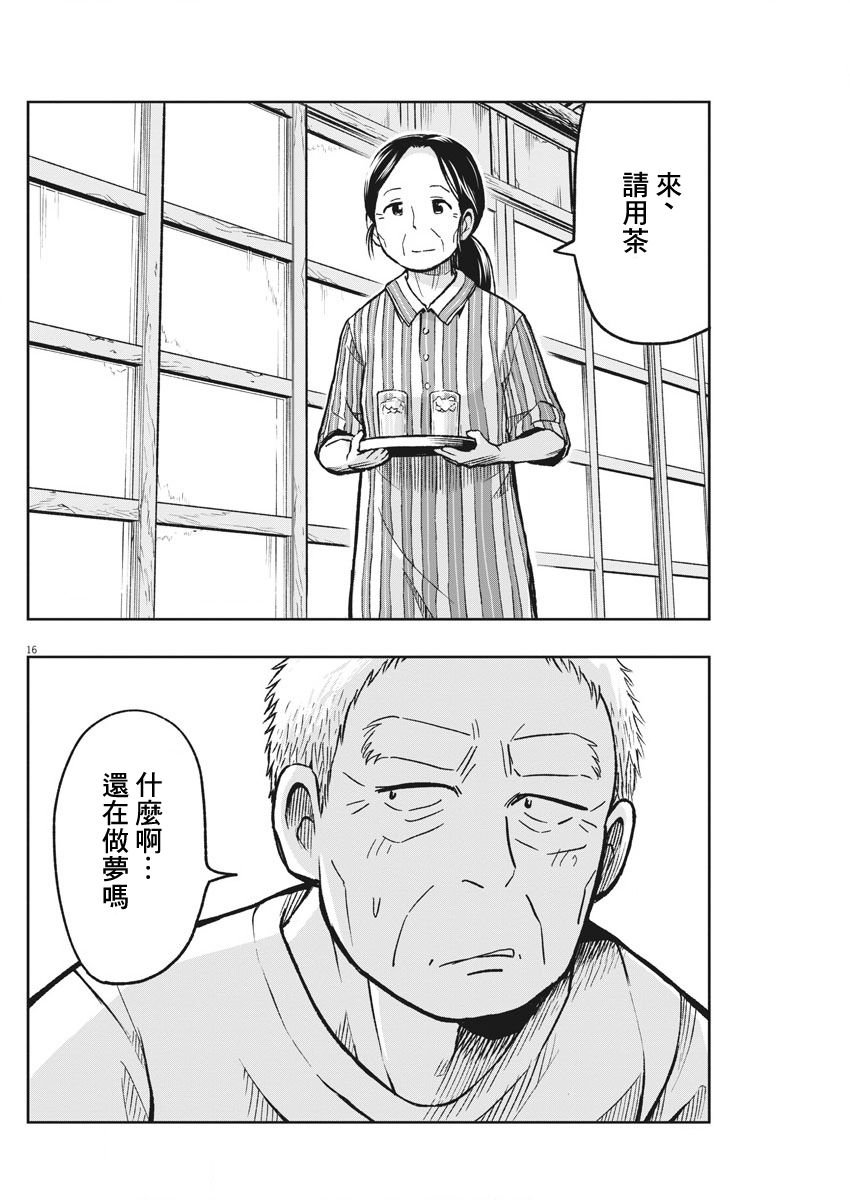 第25话 做梦与迷糊子