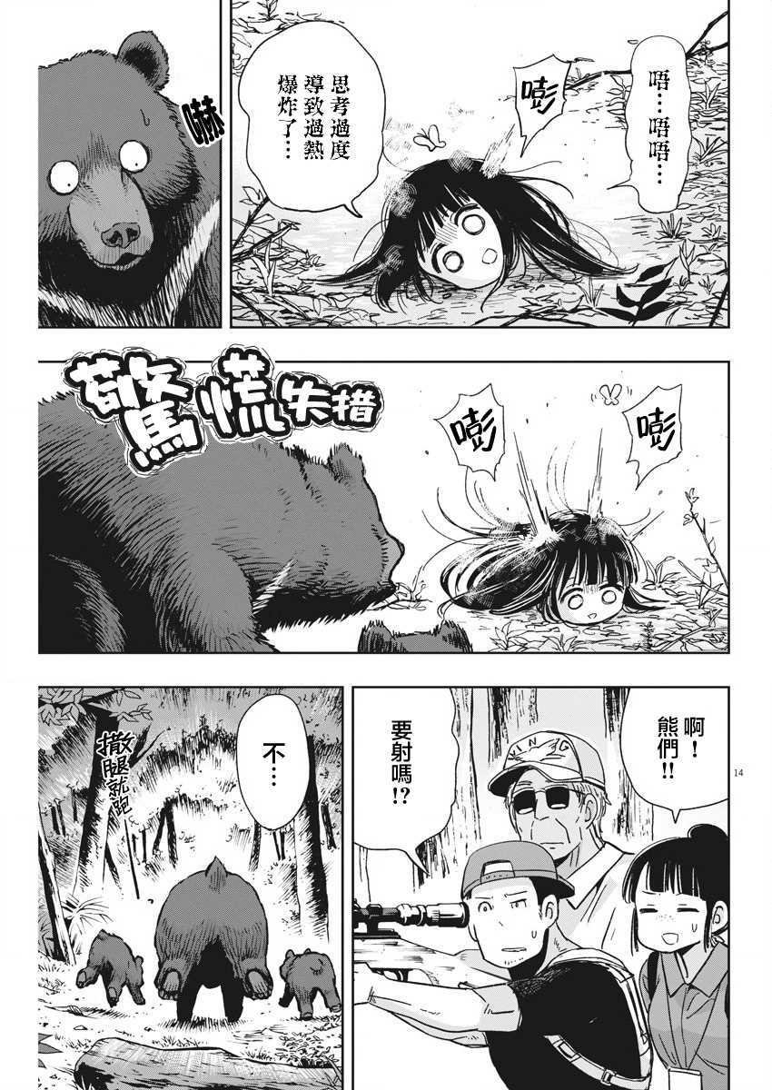 第27话 讨伐熊与迷糊子