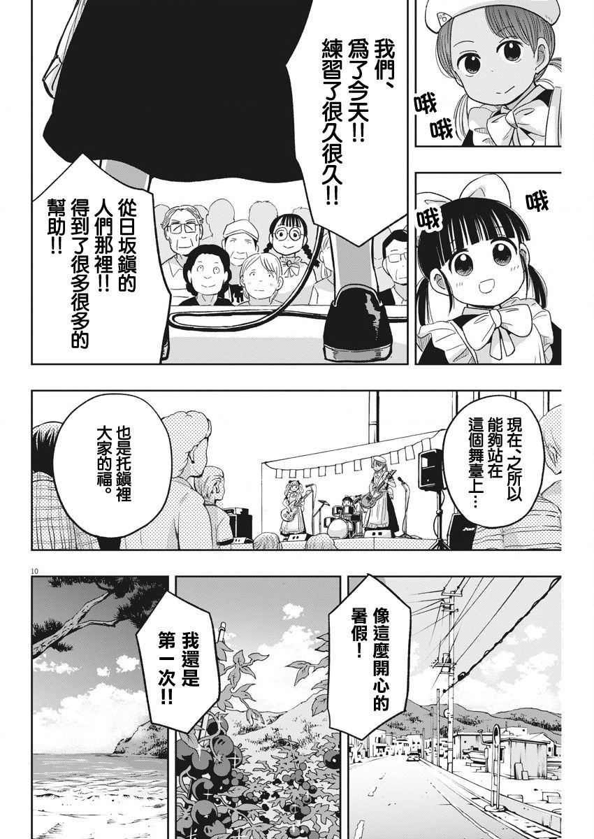 第30话 演唱会与迷糊子