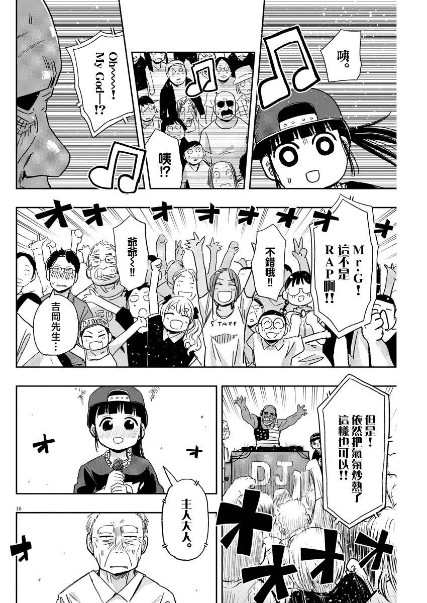第31话 RAP与迷糊子