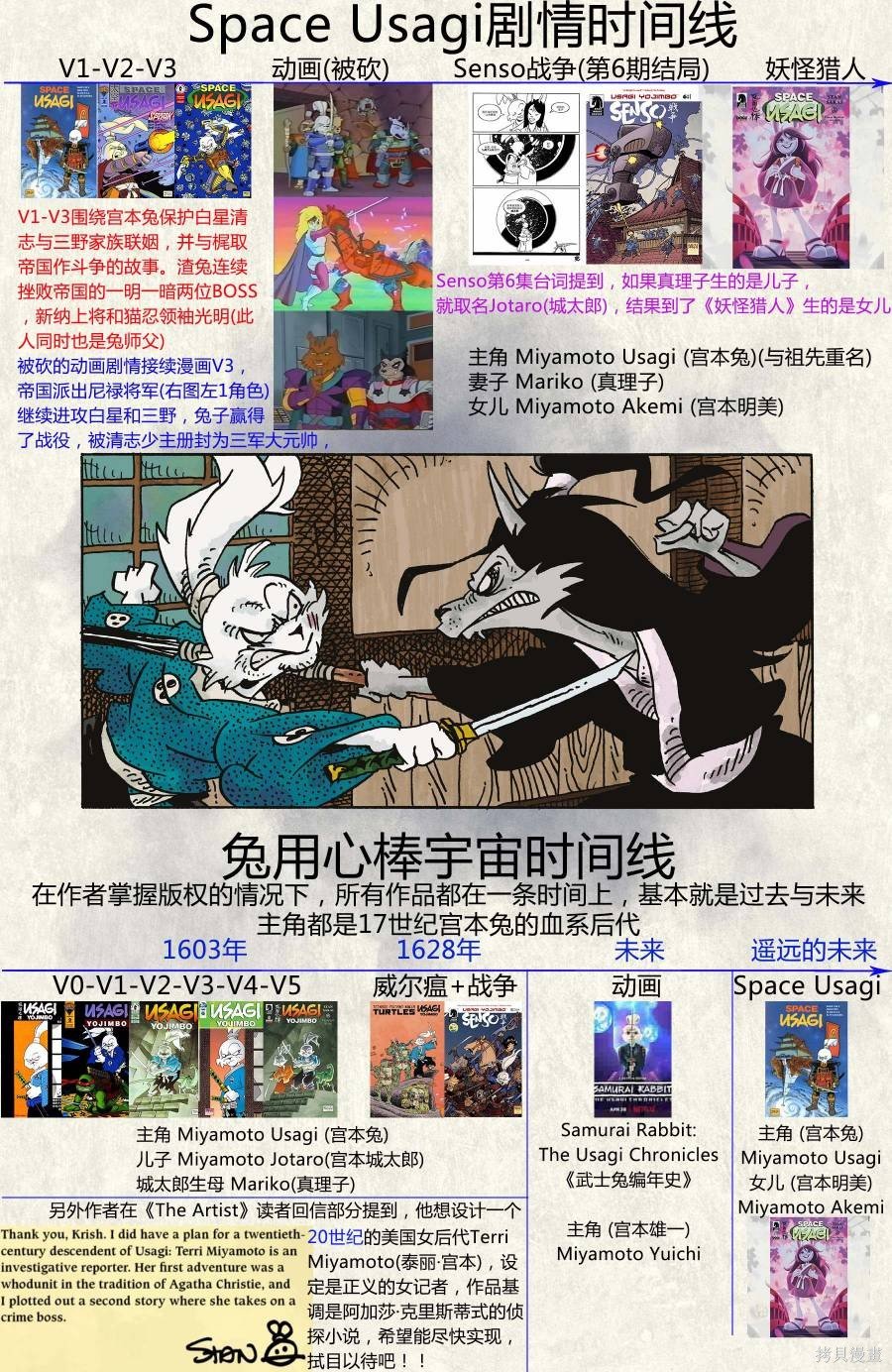第274话