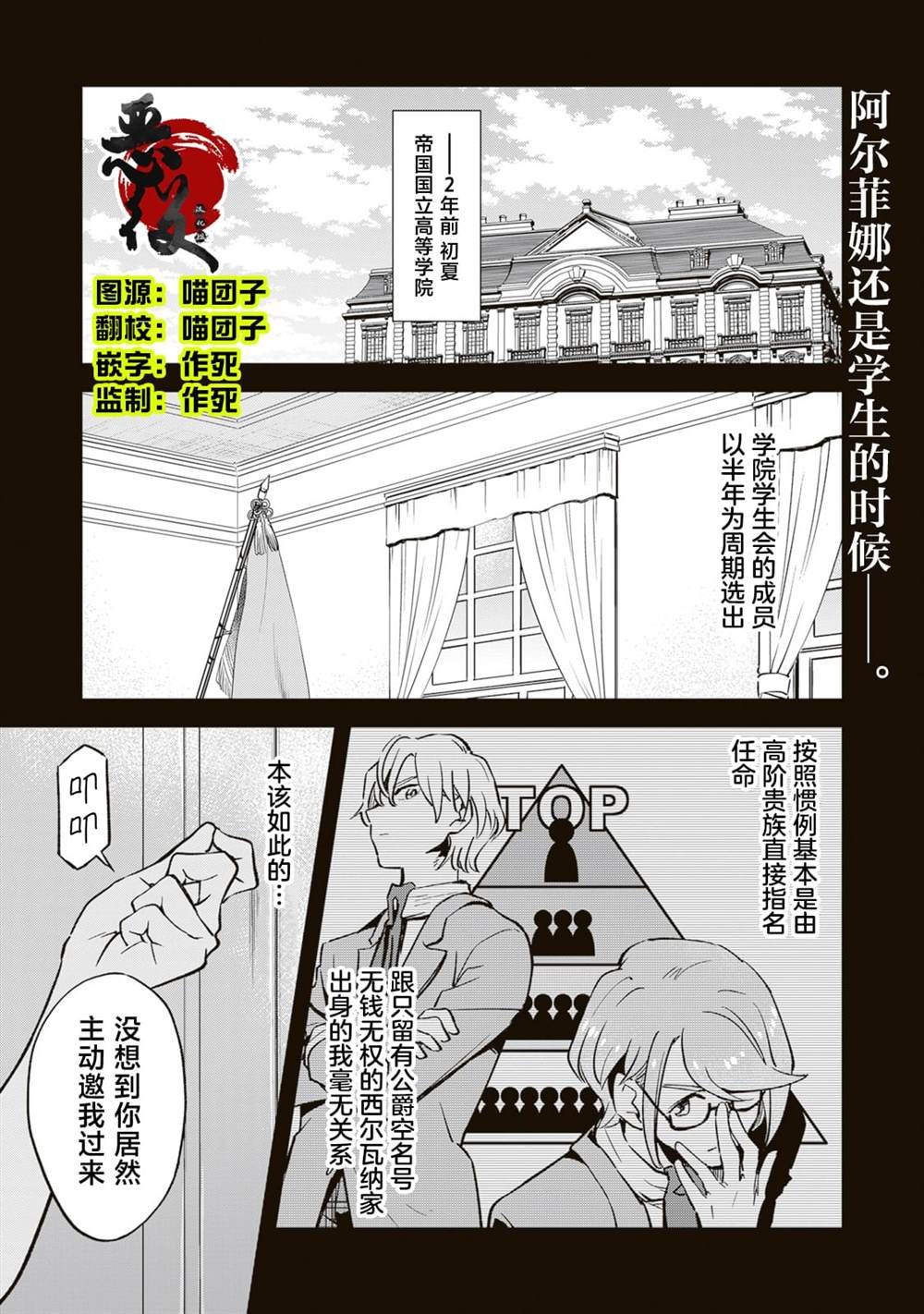 第7.2话