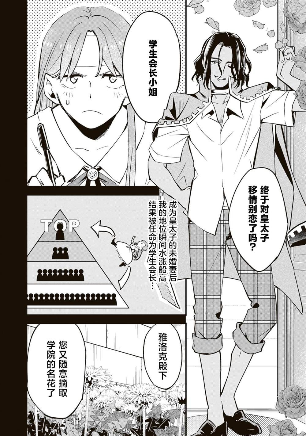 第7.2话