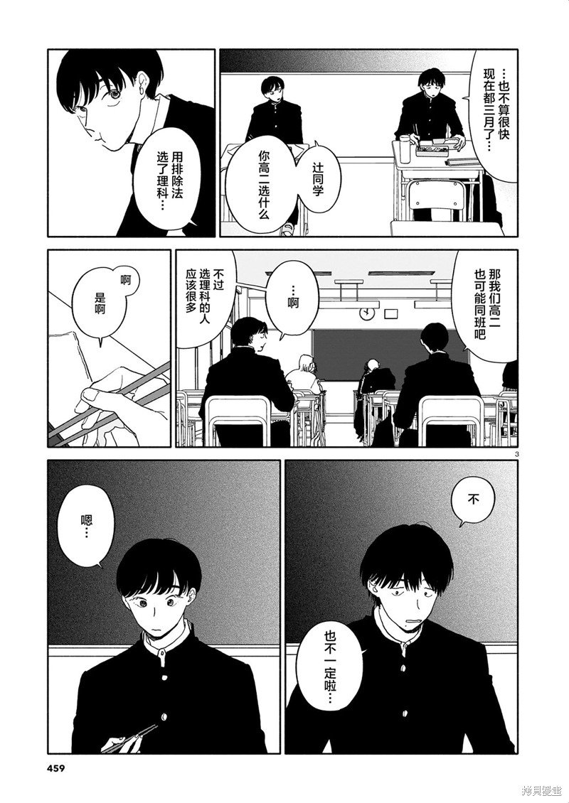 第19话 西红柿与步数与毕业典礼