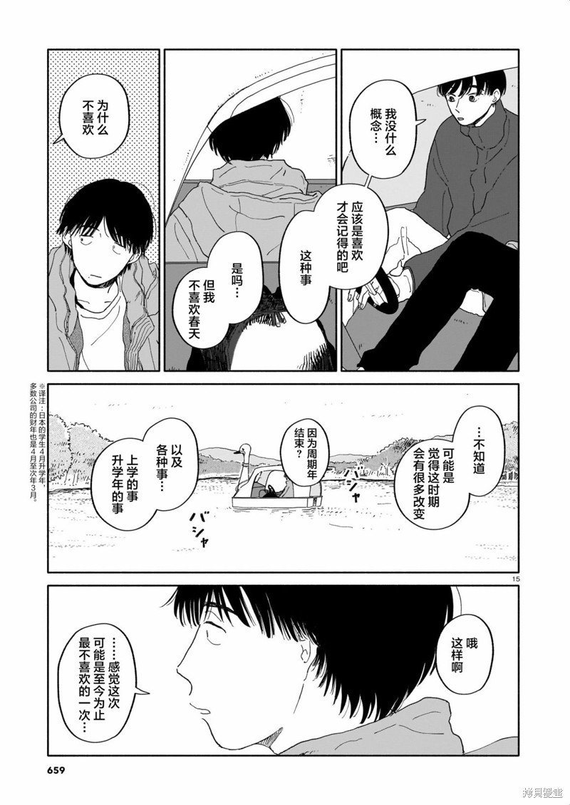 第20话 书店与20分钟与赏花