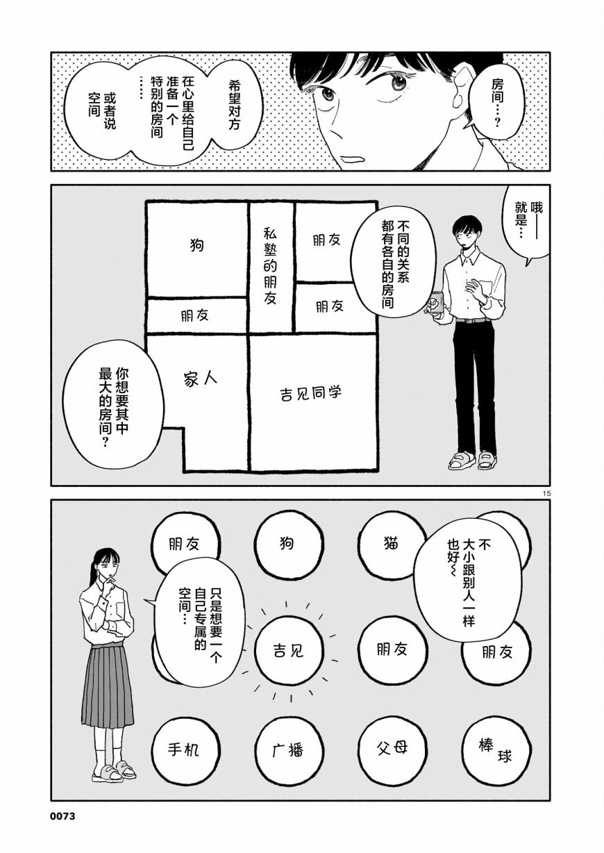 第23话 可能性与步行速度与房间