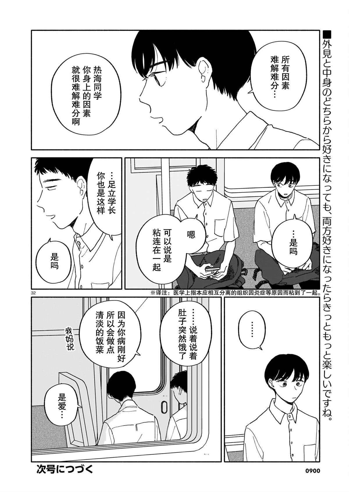 第30话