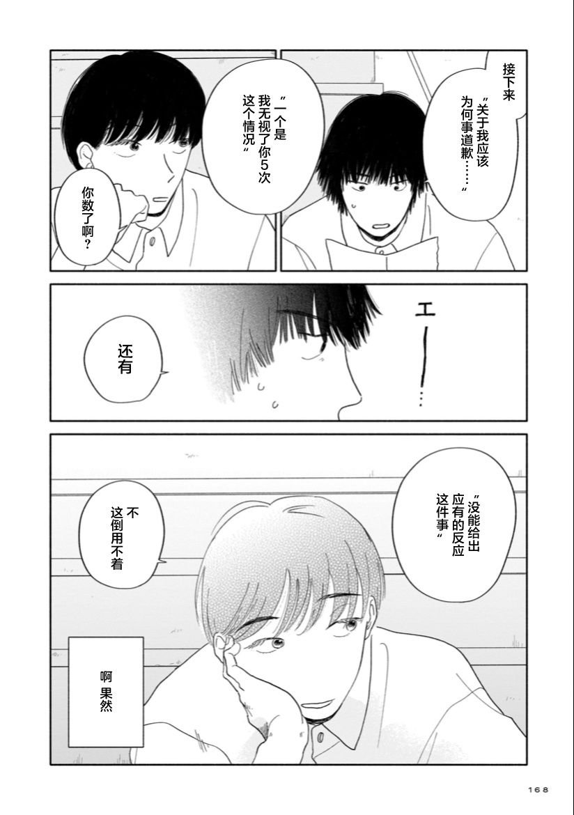 第6话 学长与手腕与纸背面