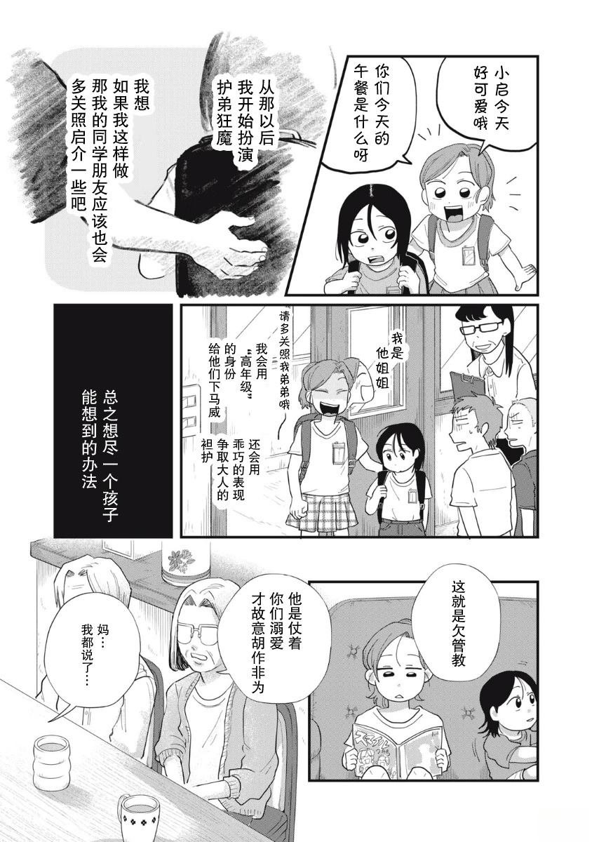 第12话