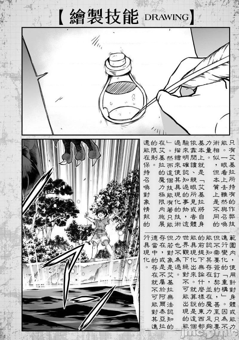 单行本1后记