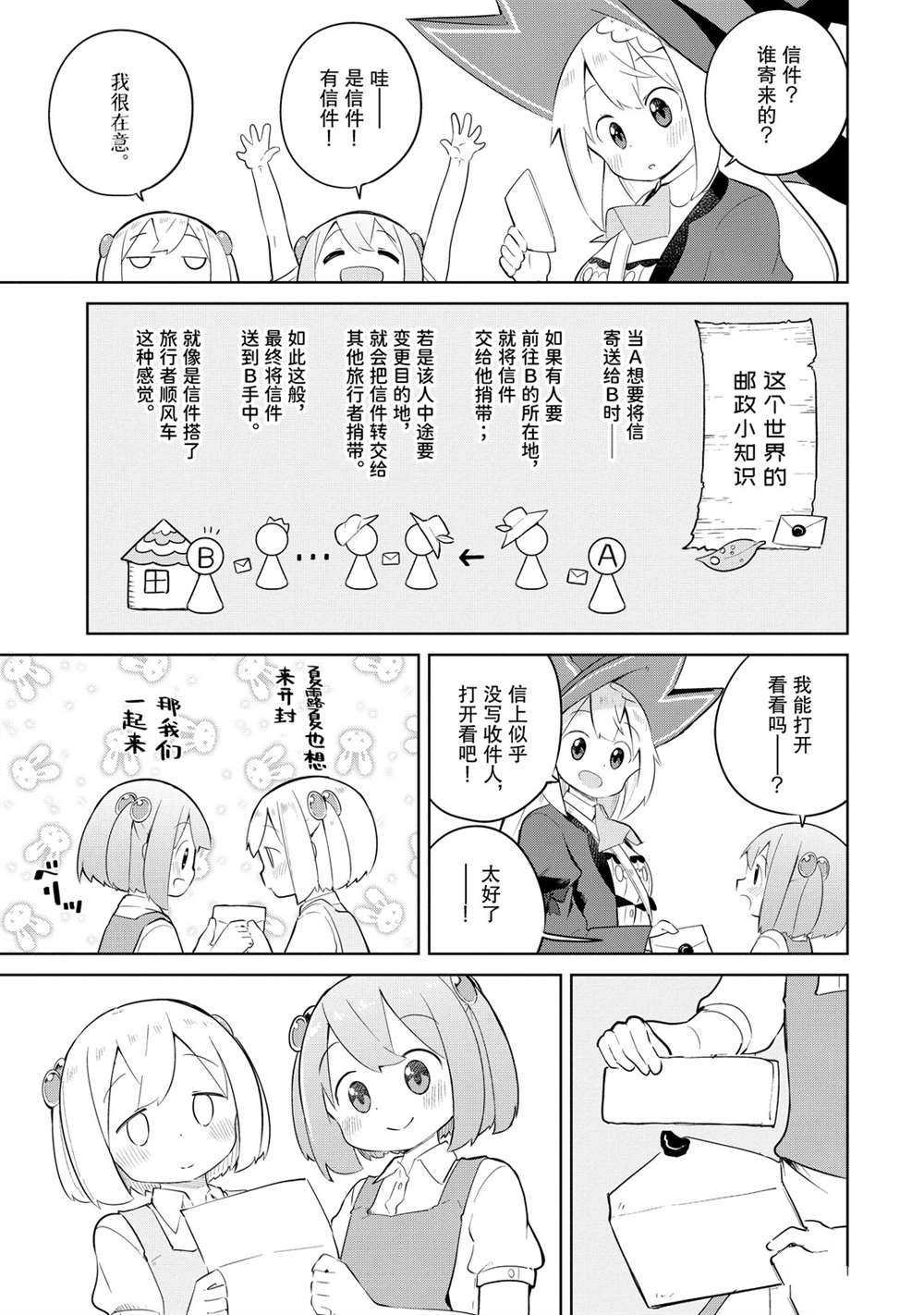 第42话 试看版