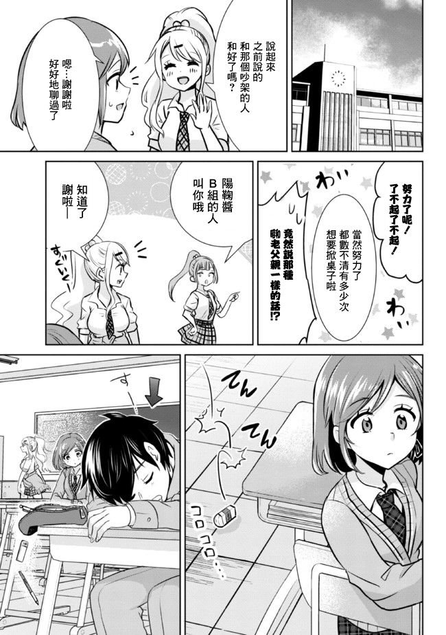 第6.2话