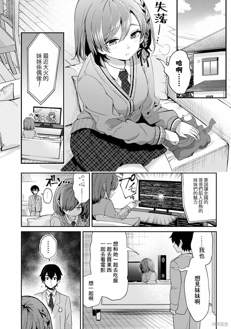 第20.1话