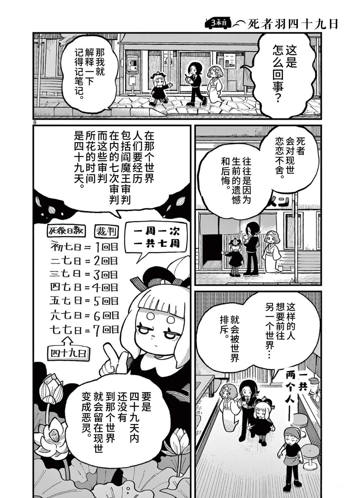 第2话