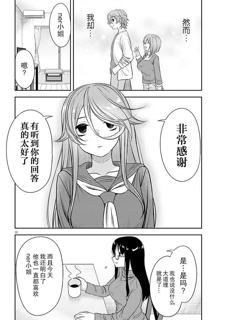 第59话