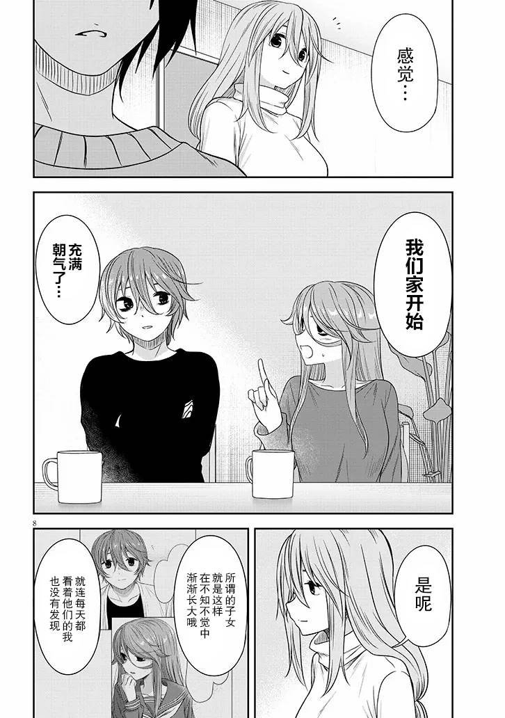 第64话
