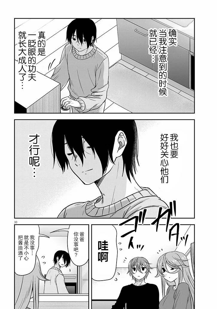 第64话