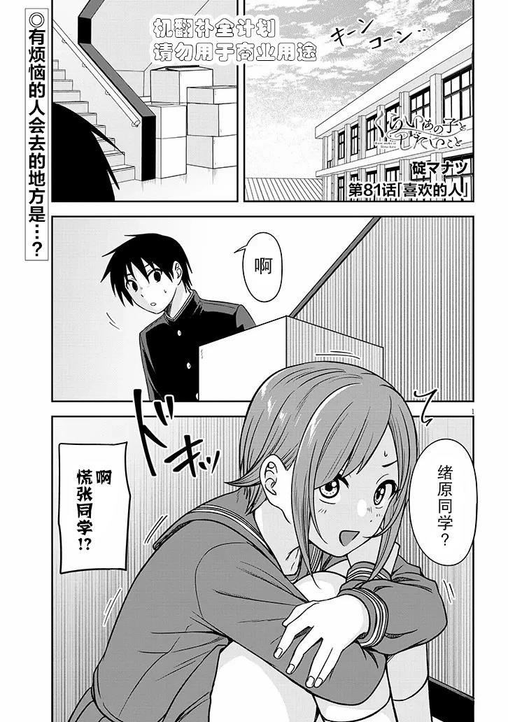 第81话