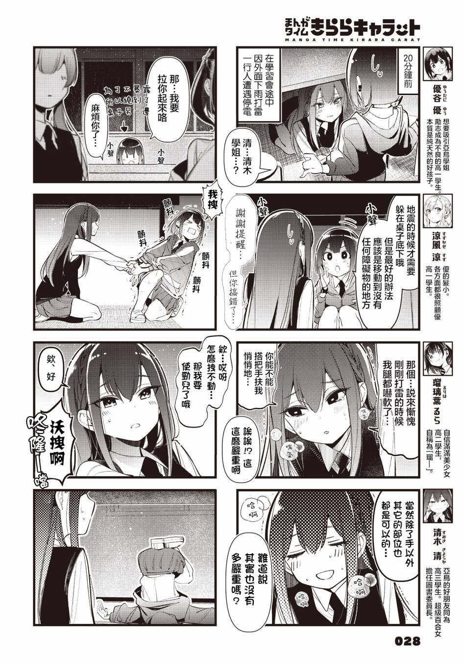 第28话
