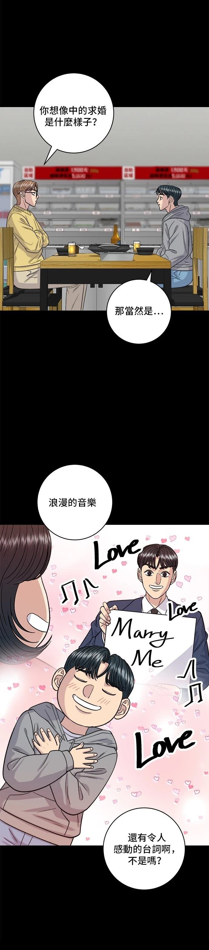 第129话