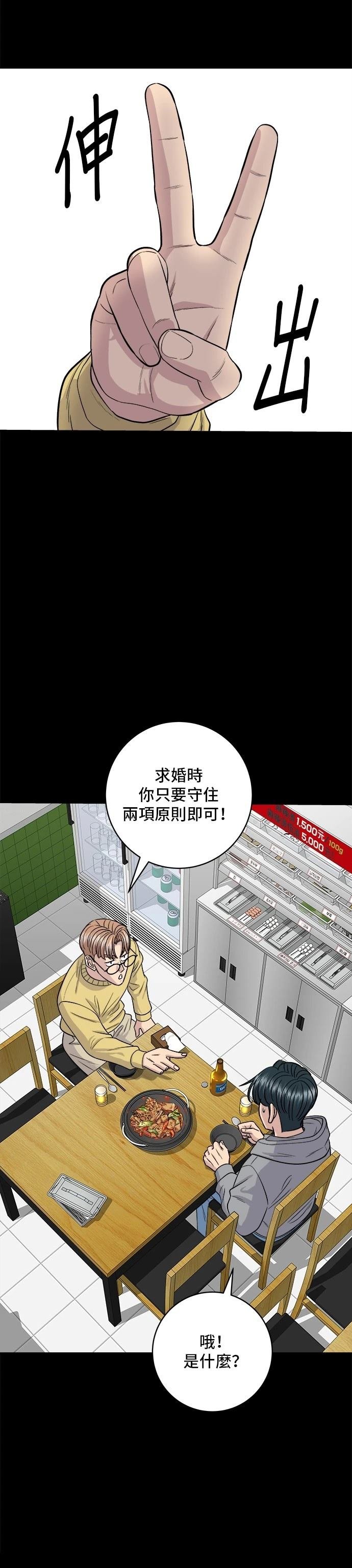 第129话