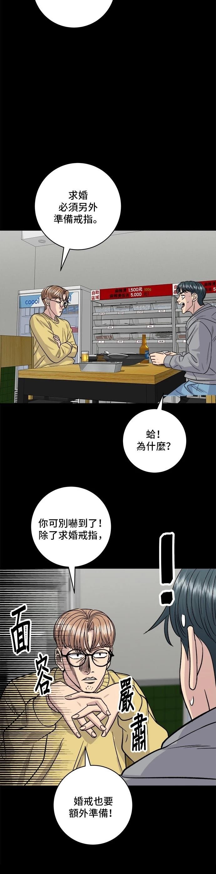 第129话