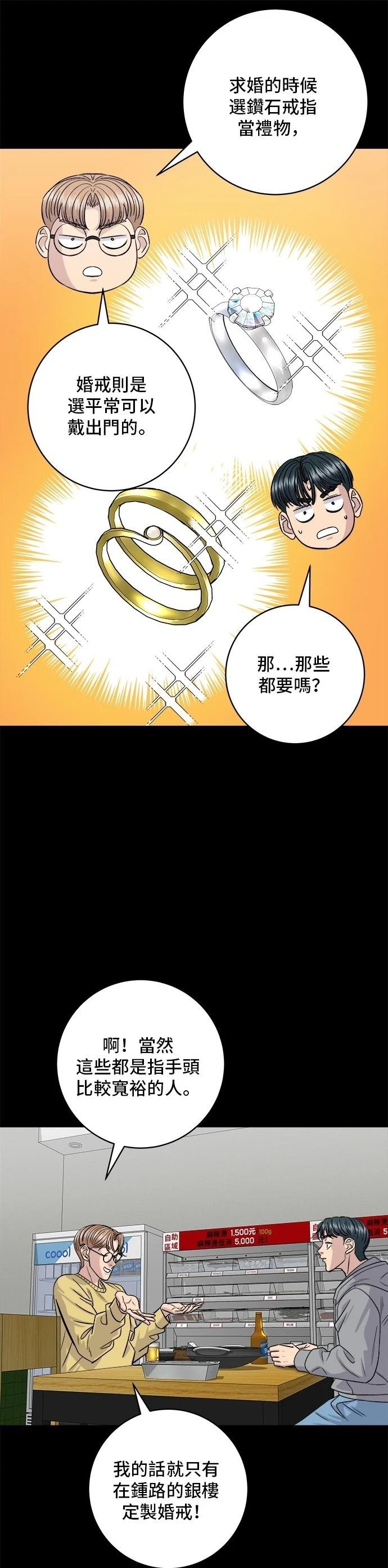 第129话