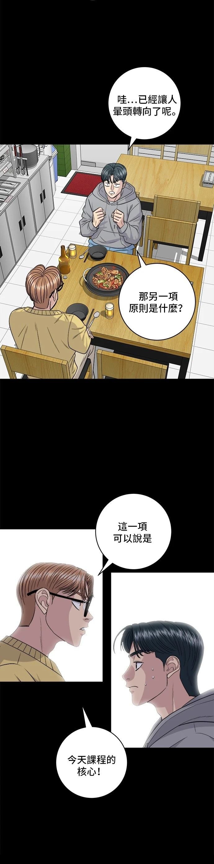 第129话