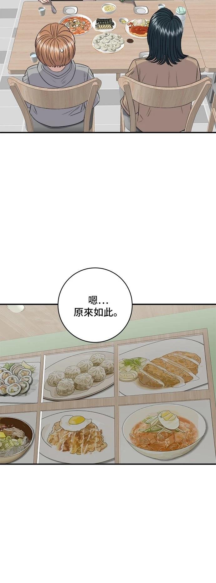第170话