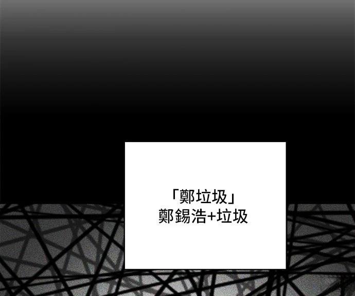 第194话