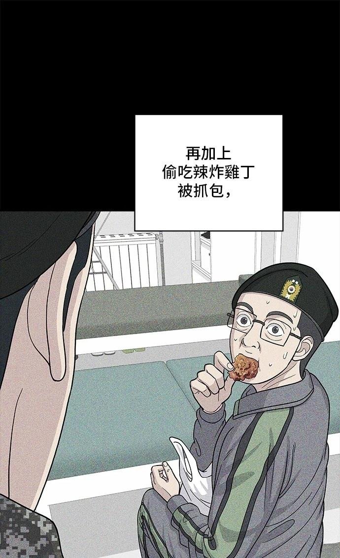 第194话