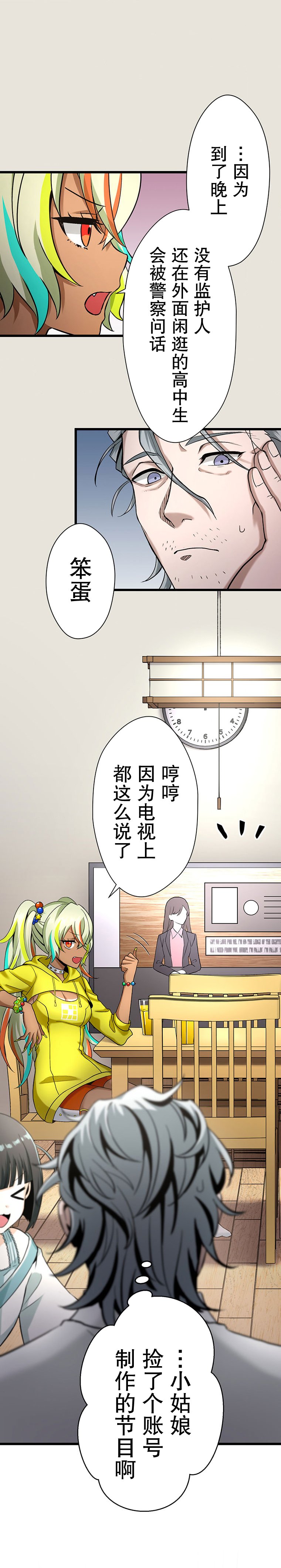 第20话