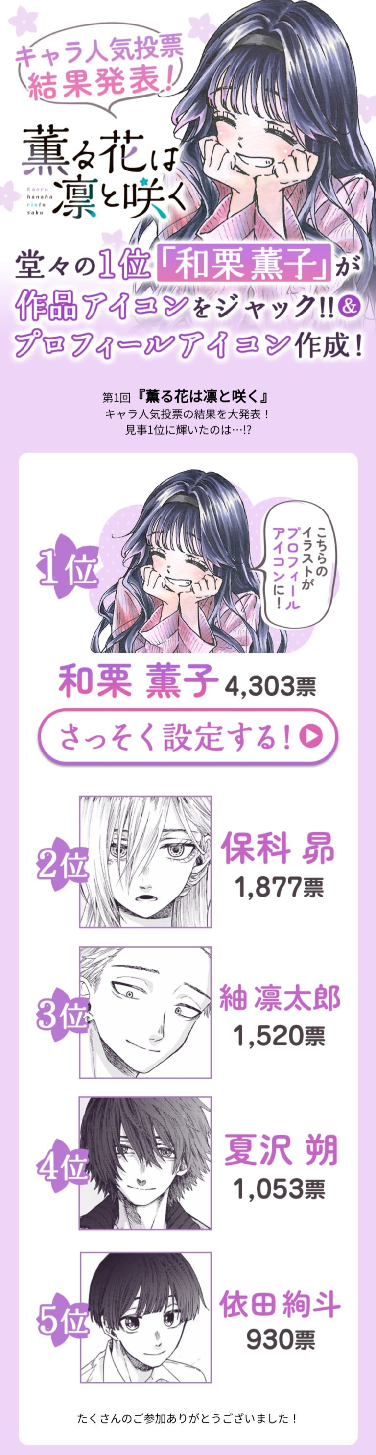 官方人气投票结果