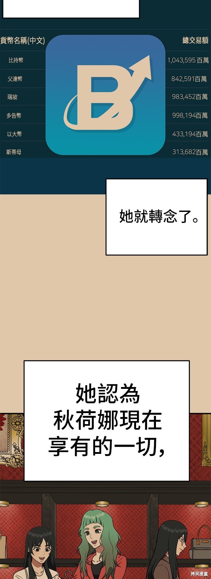 第113话